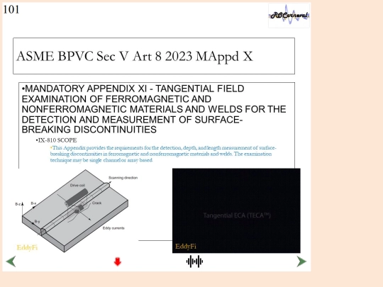 CP_Normas/Normas_Slides/Slide101 screenshot