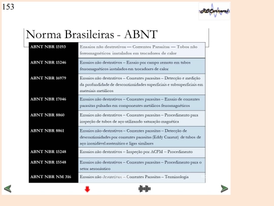 CP_Normas/Normas_Slides/Slide153 screenshot