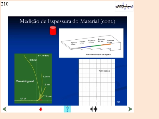 EC13_Slides/Slide210 screenshot