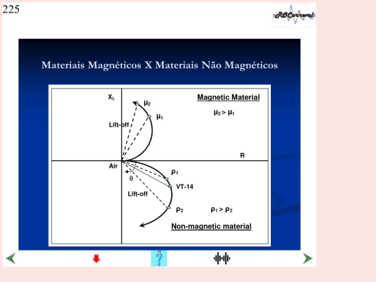 EC13_Slides/Slide225 screenshot