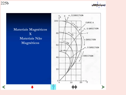 EC13_Slides/Slide225b screenshot