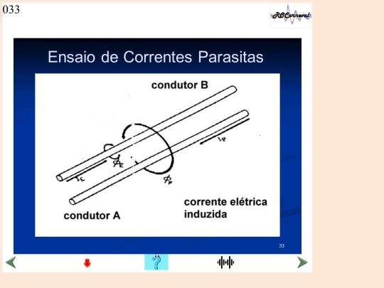 EC13_Slides/Slide33 screenshot