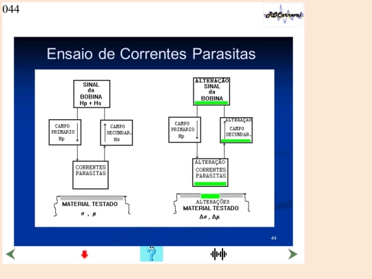 EC13_Slides/Slide44 screenshot