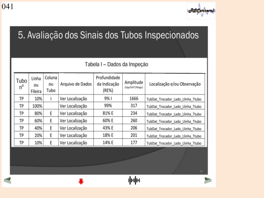EtherNDE/ETi300-350/IT-OperacaoETi-300/Slide41 screenshot