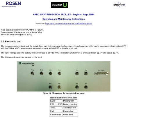 HS-ROSEN/HSU-ManualOpMan-29E screenshot