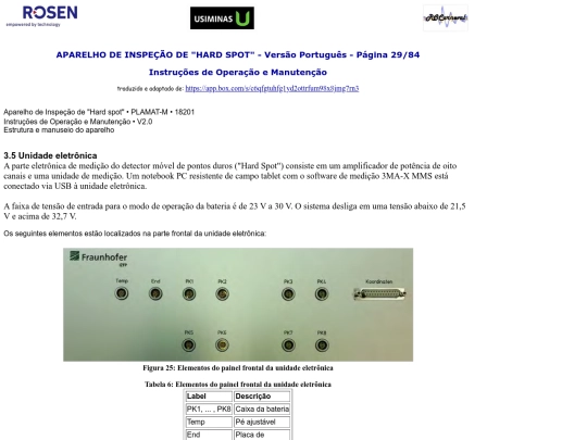 HS-ROSEN/HSU-ManualOpMan-29P screenshot
