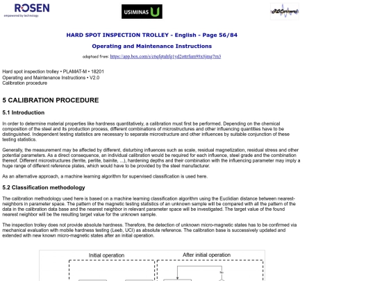 HS-ROSEN/HSU-ManualOpMan-56E screenshot