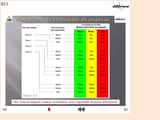 INI-DNVeNBR_Slides/Slide11 screenshot