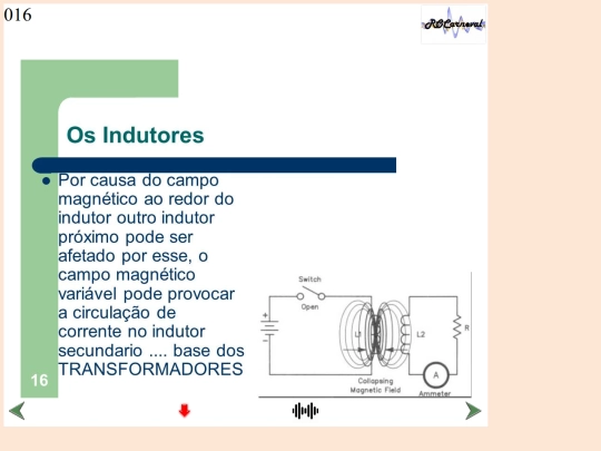 Indut_Slides/Slide16 screenshot