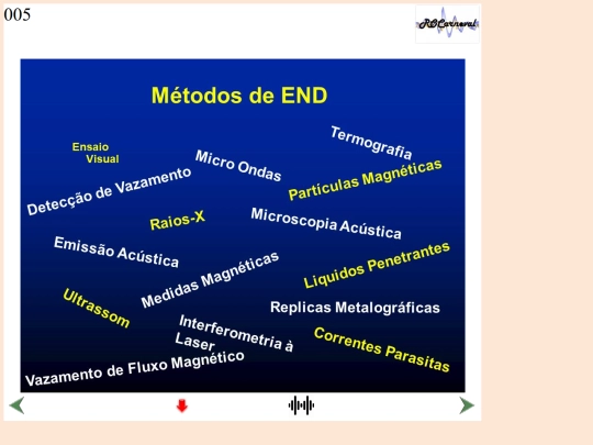 IntroEND2_Slides/Slide5 screenshot