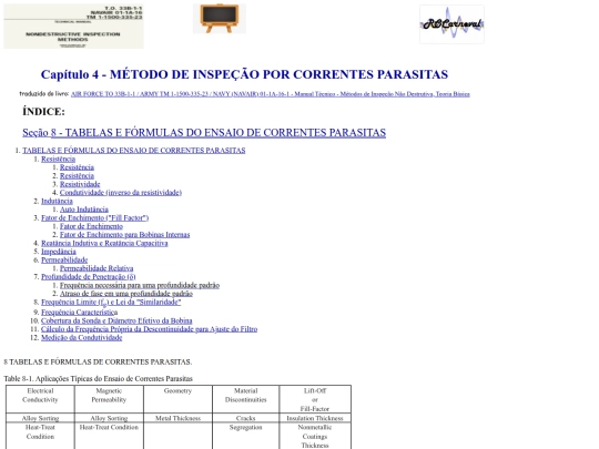 NDT_AirForce/AF338-1-1-EC-Cp4Sc8-Formulas screenshot