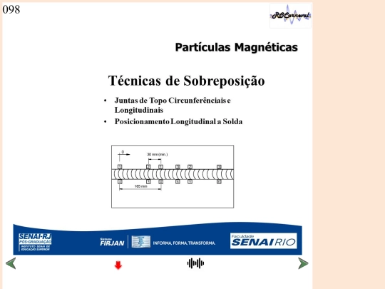 PM2Geral_Slides/Slide98 screenshot