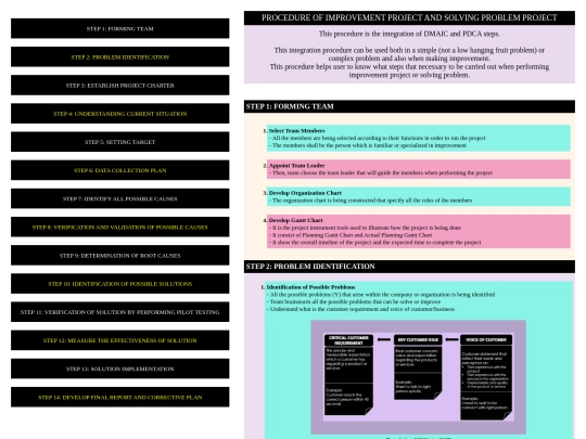 procedure screenshot