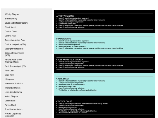 tools and technique screenshot