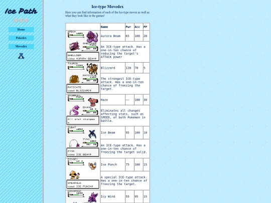 icepath/movedex screenshot