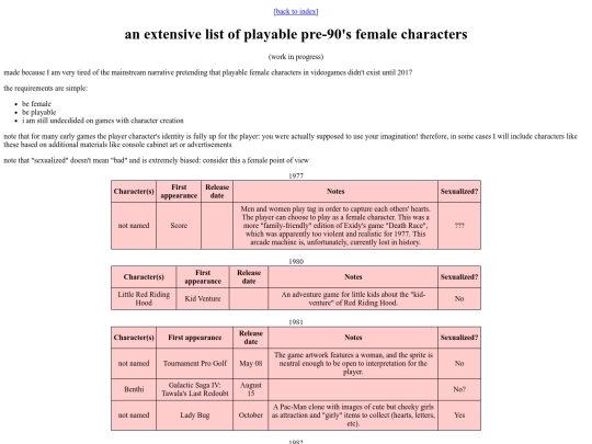 80swomen screenshot