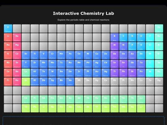 clab screenshot