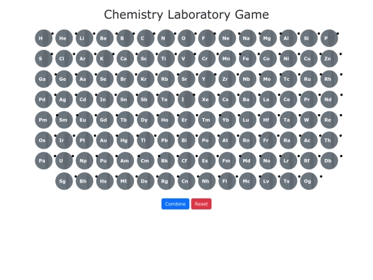 v1/lab screenshot