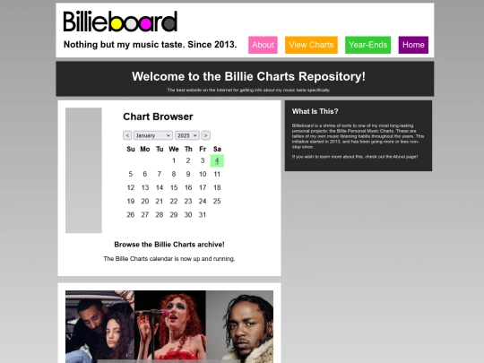 charts screenshot