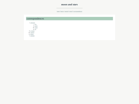 correspondences screenshot