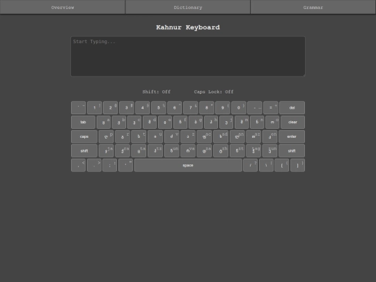 keyboard/keyboard screenshot