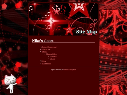sitemap screenshot