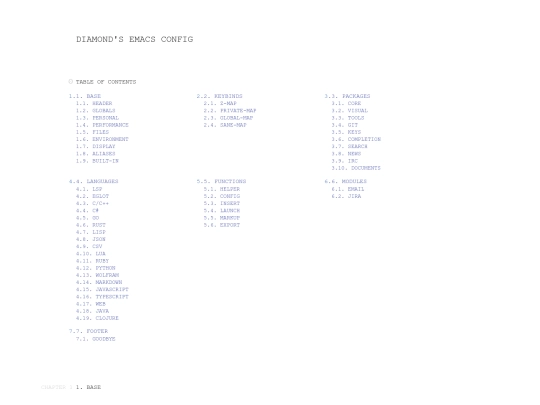 emacs screenshot