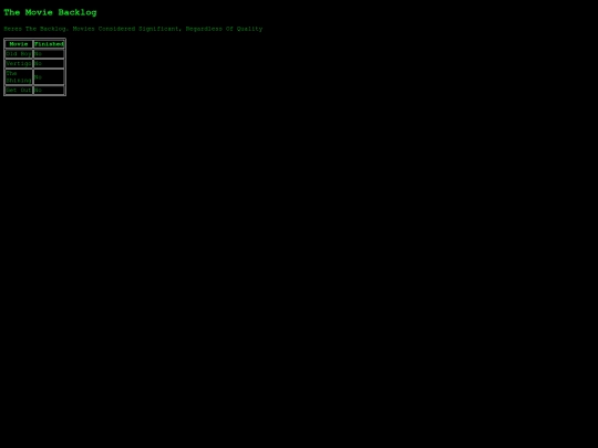 Pages/Film/TheMovieBacklog/themoviebacklog screenshot