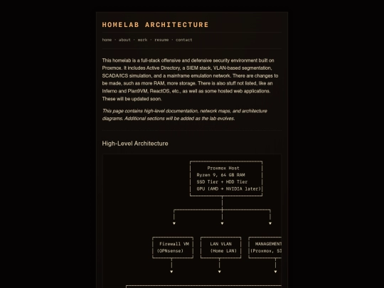 work/homelab/topology screenshot