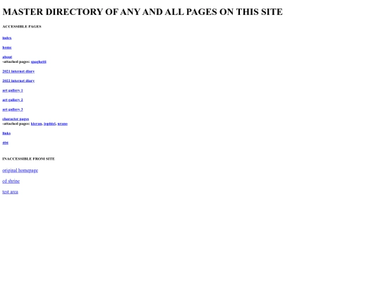 directory screenshot