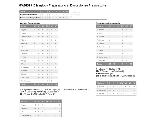 40-Index screenshot