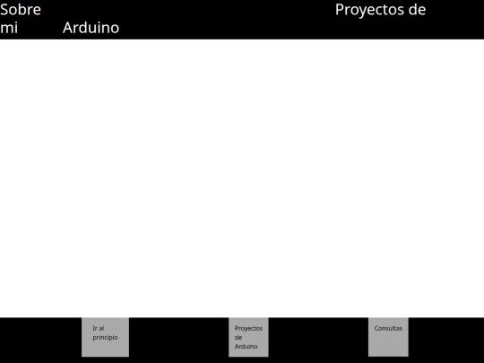 Sobre mi screenshot