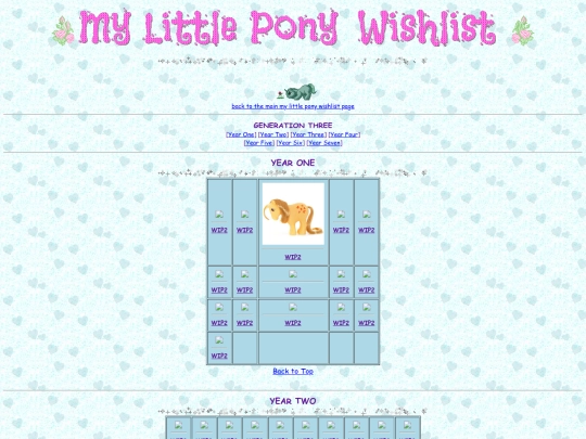 ponies/mlpwishlist/gen5 screenshot