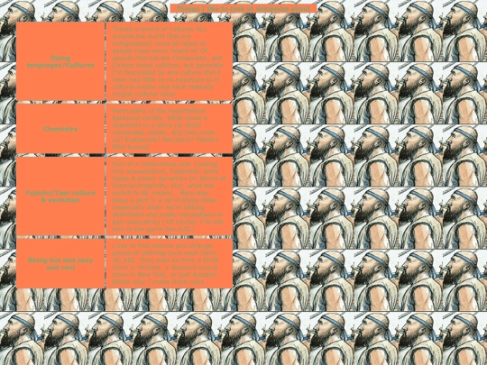interests screenshot