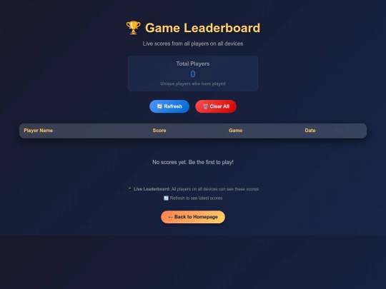 dashboard screenshot