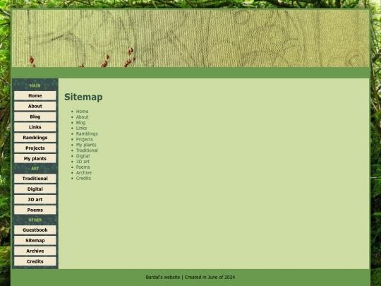 sitemap screenshot