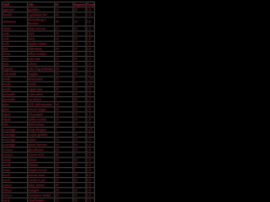 samsara/jobbe screenshot