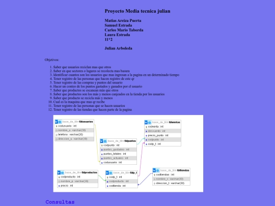 modelobasededatos screenshot