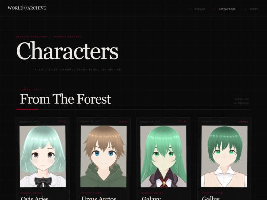 characters screenshot