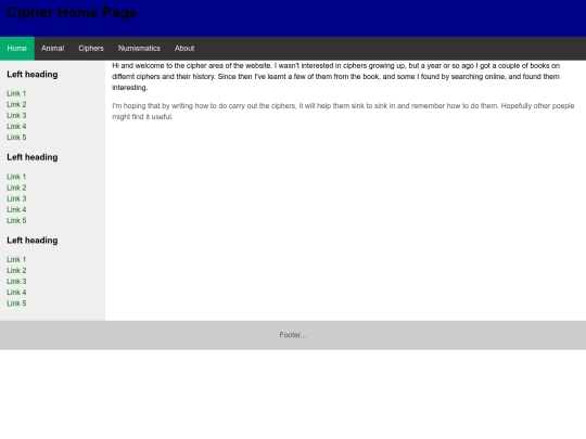 Ciphers/Cipherindex screenshot