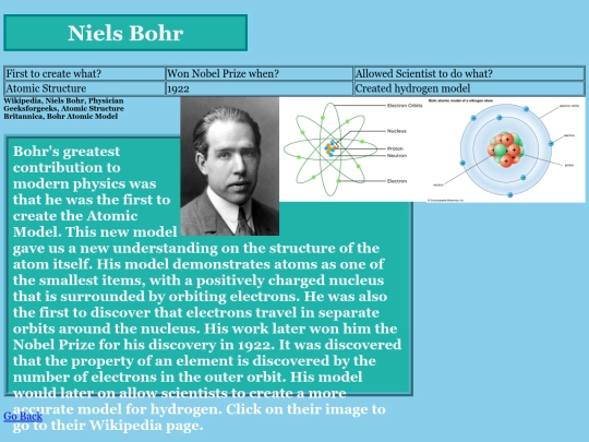 Bohr screenshot