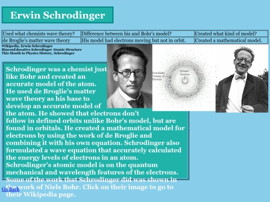 Schrodinger screenshot