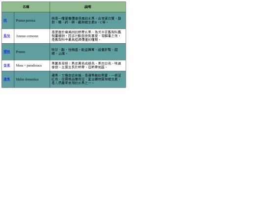 20221128 screenshot