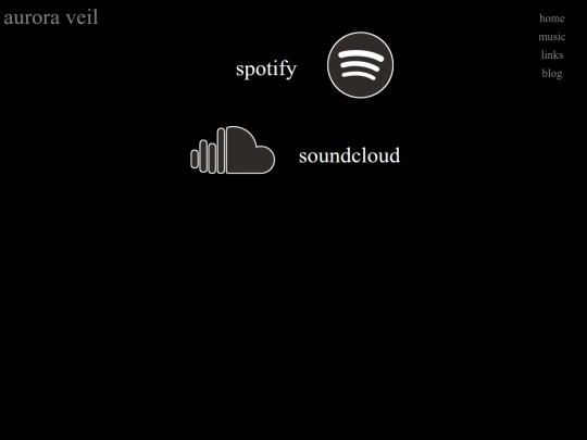 links screenshot