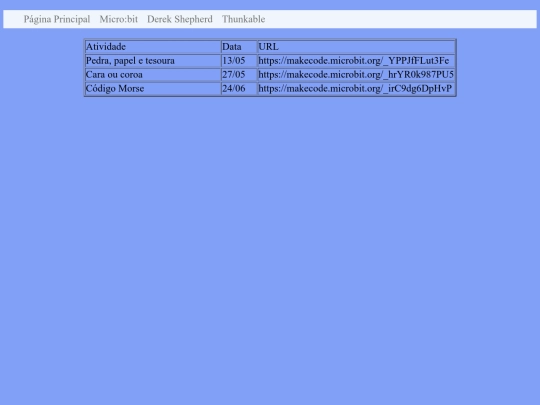 microbit screenshot
