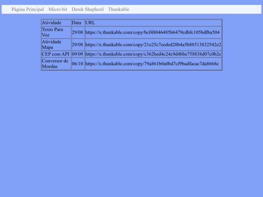 thunkable screenshot