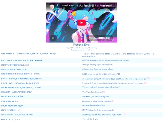 Translations/futureeve screenshot
