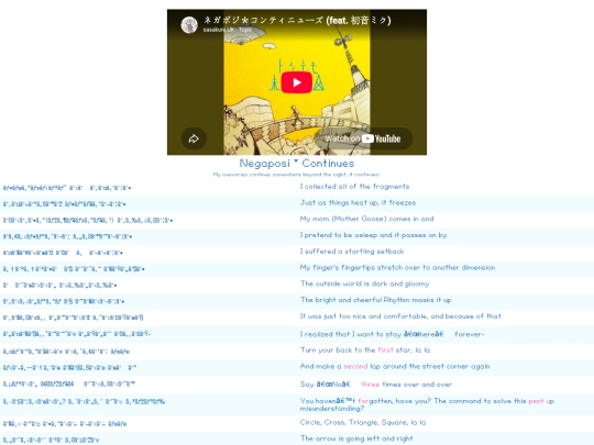 Translations/negaposicont screenshot