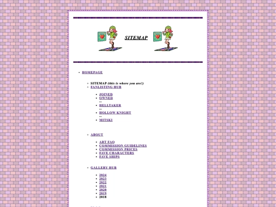 sitemap screenshot