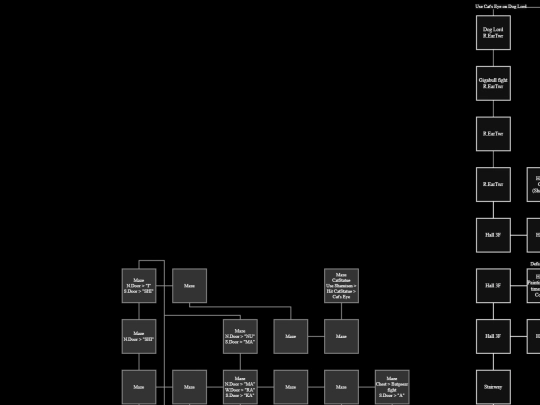 NekojarashiMap screenshot